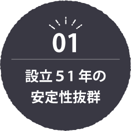 設立５1年の安定性抜群