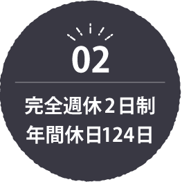 完全週休2日制 年間休日124日
